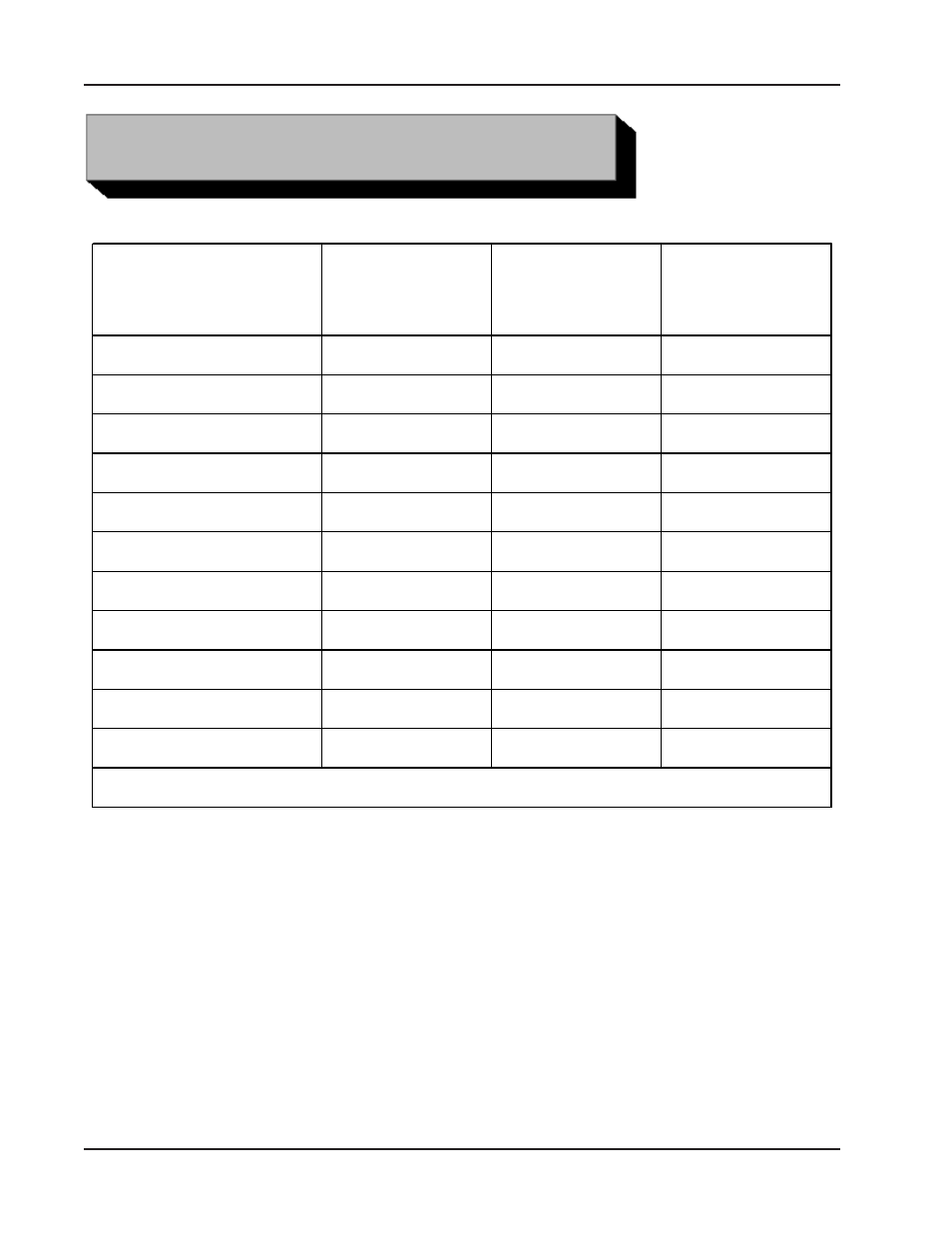 Cutting speeds and feeds | Tri Tool 206B Beveler User Manual | Page 24 / 45