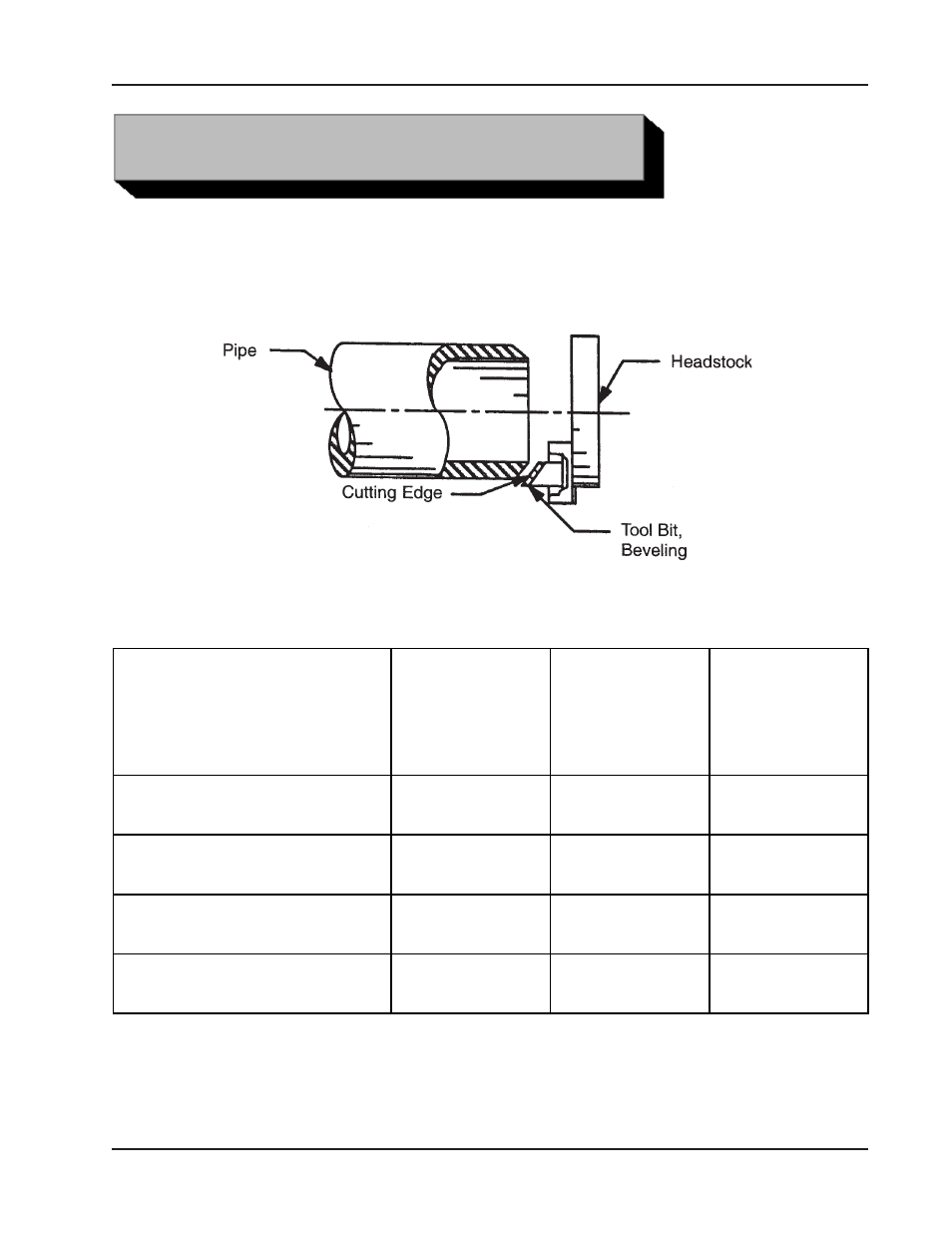 Tool bits | Tri Tool 206B Beveler User Manual | Page 27 / 45