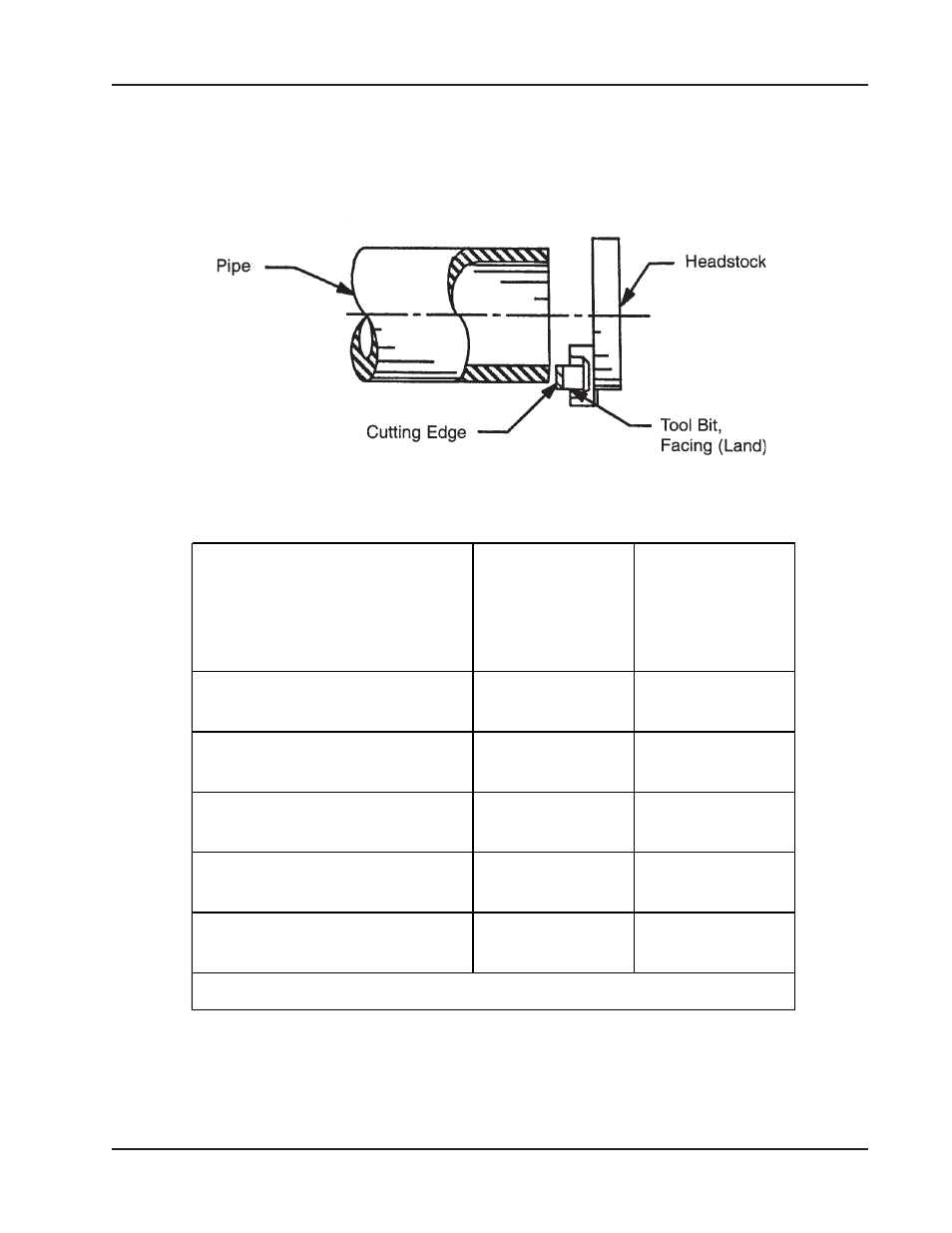 Tri Tool 206B Beveler User Manual | Page 29 / 45