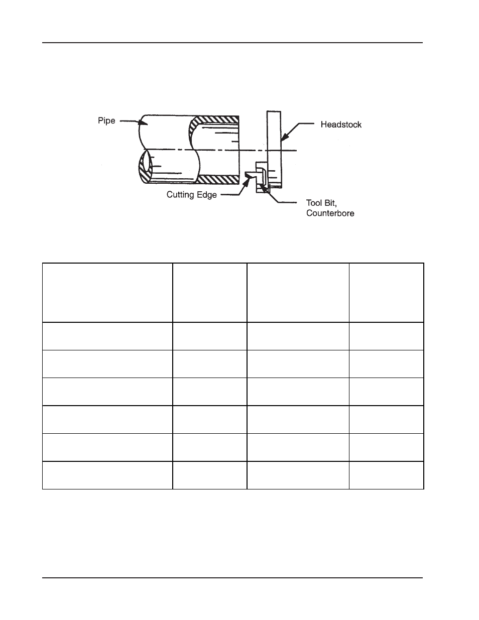 Tri Tool 206B Beveler User Manual | Page 30 / 45