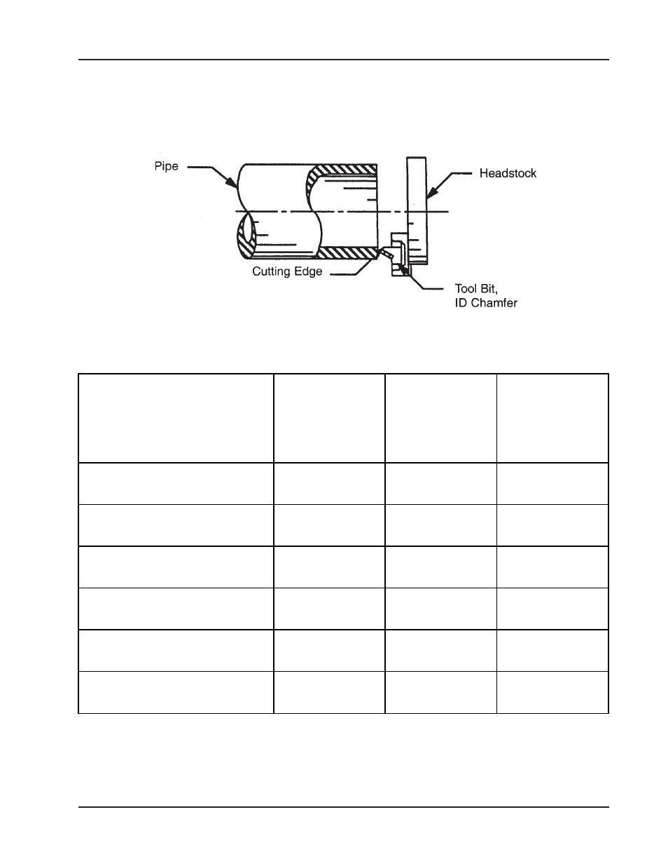 Tri Tool 206B Beveler User Manual | Page 31 / 45