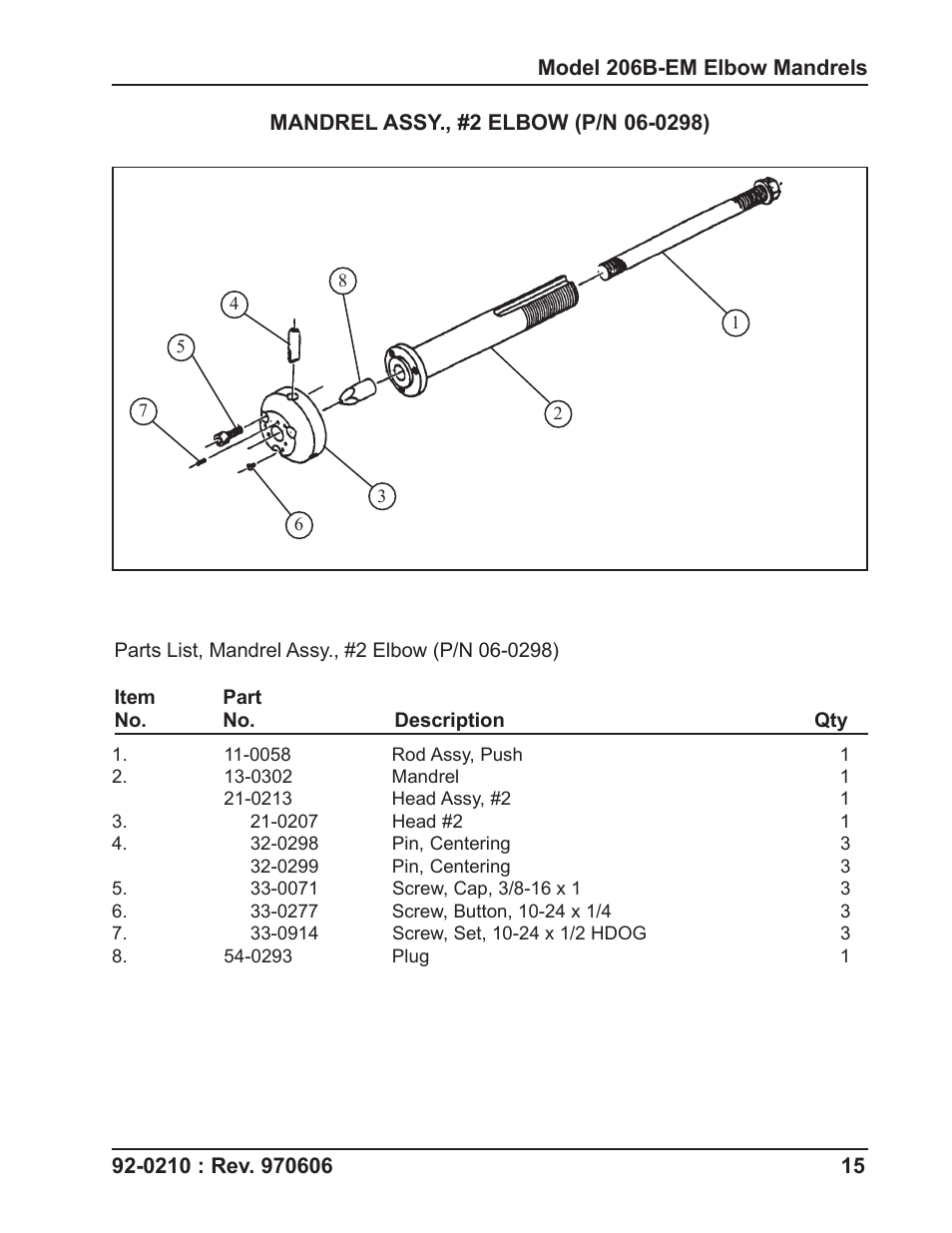 Tri Tool 206B Elbow Mandrel User Manual | Page 15 / 17