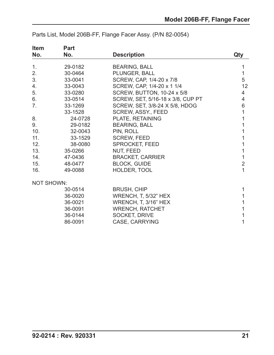 Tri Tool 206B Flange Facer User Manual | Page 21 / 22