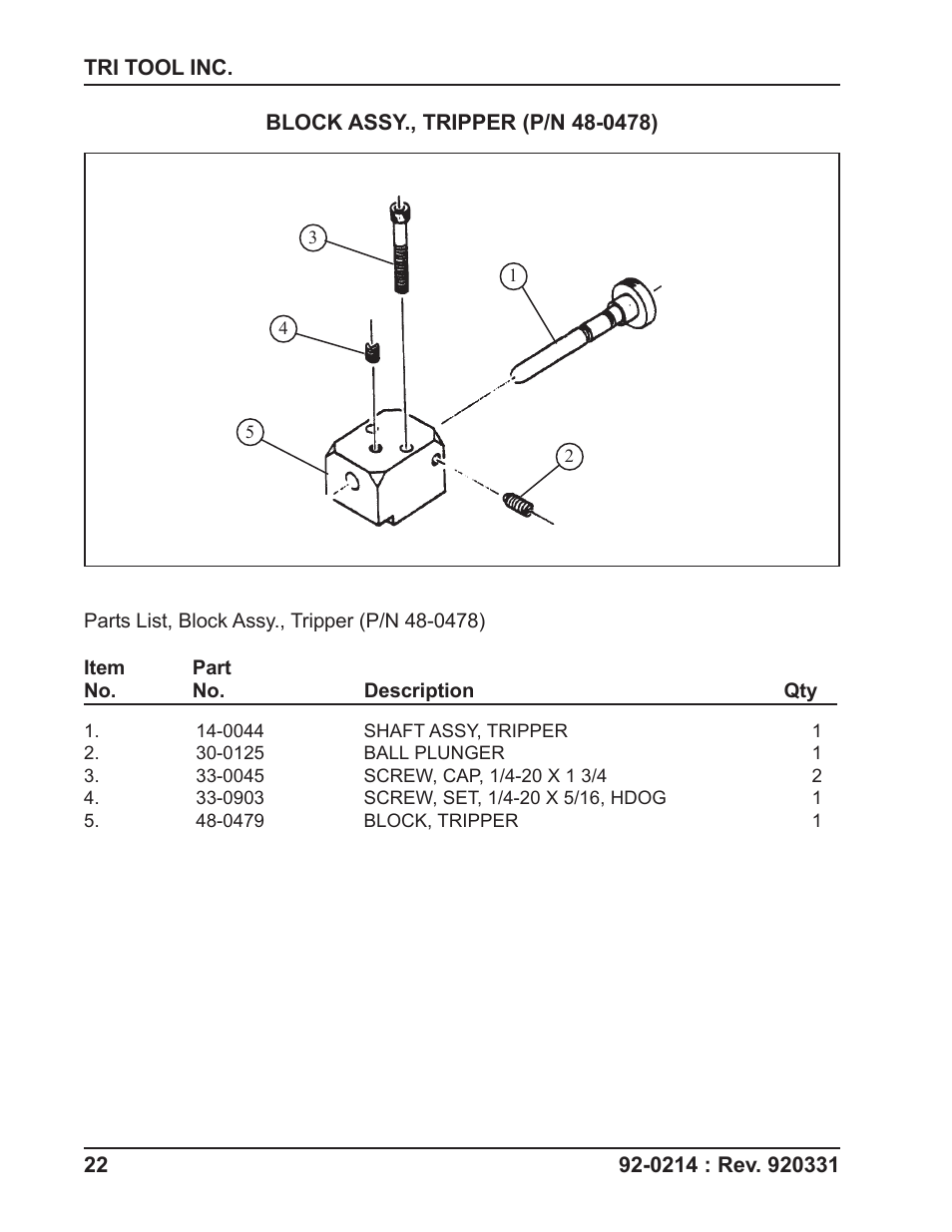 Tri Tool 206B Flange Facer User Manual | Page 22 / 22