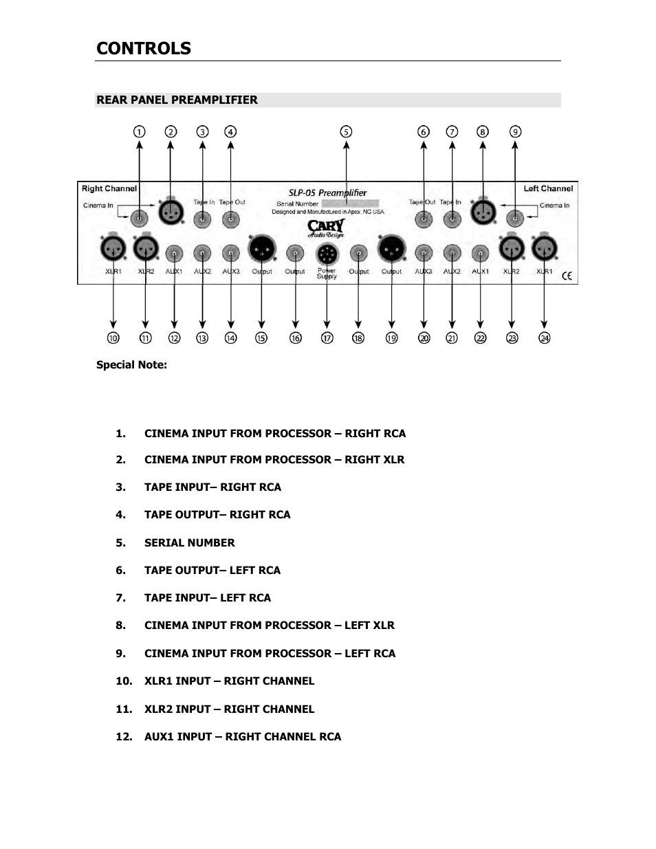 Controls | Cary Audio Design SLP 05 User Manual | Page 12 / 22