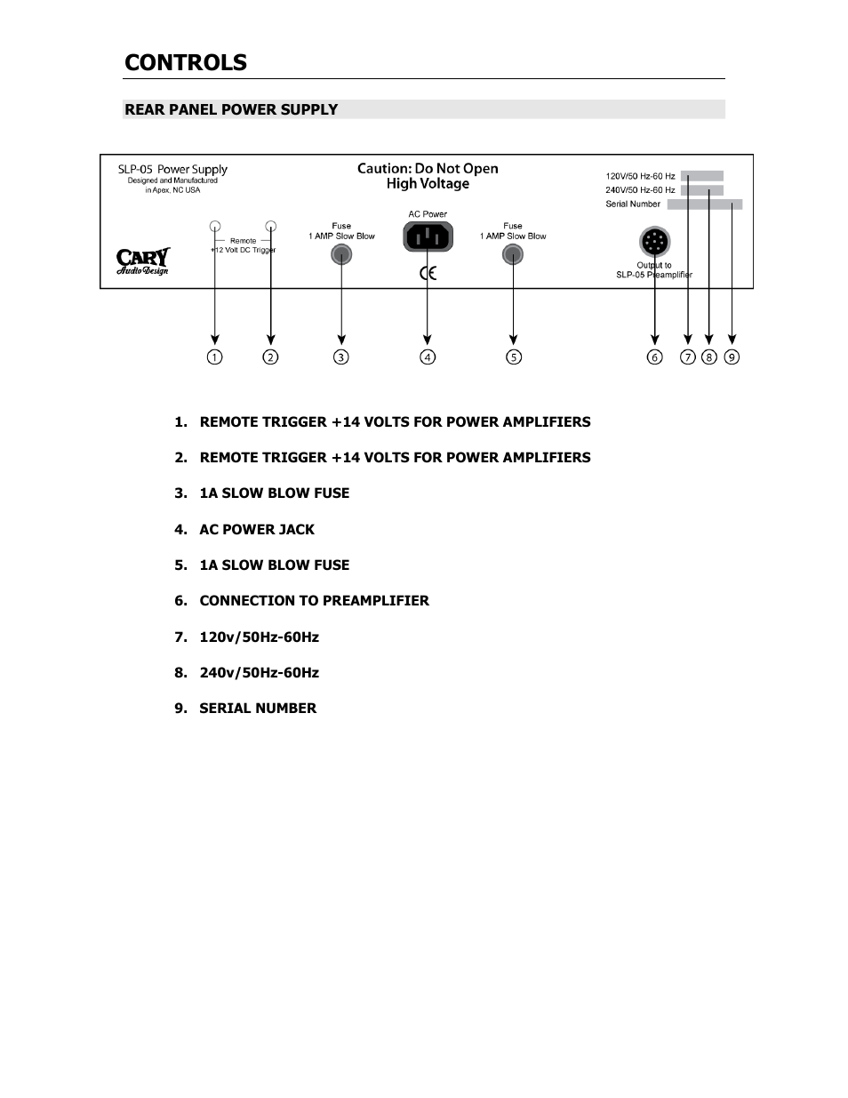 Controls | Cary Audio Design SLP 05 User Manual | Page 14 / 22