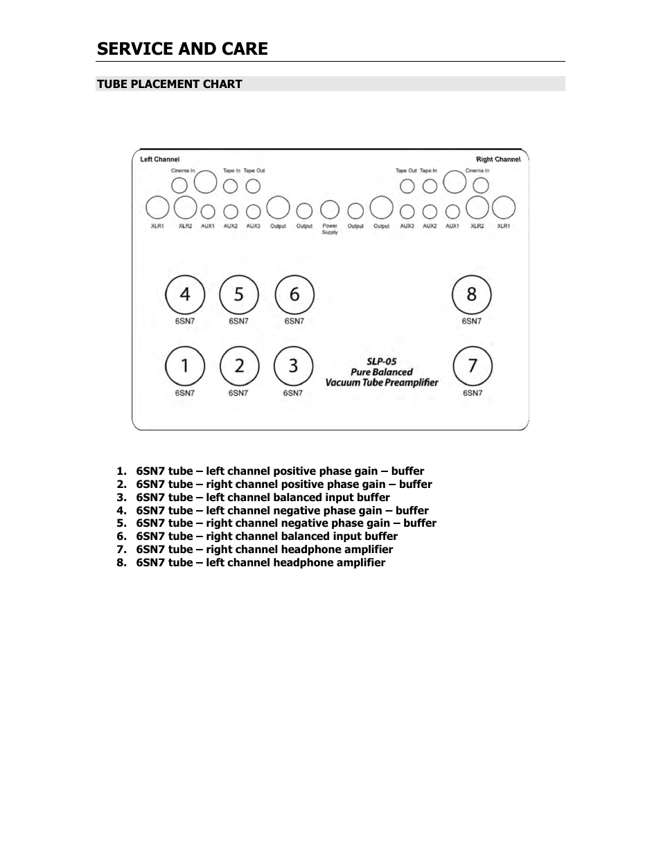 Service and care | Cary Audio Design SLP 05 User Manual | Page 18 / 22