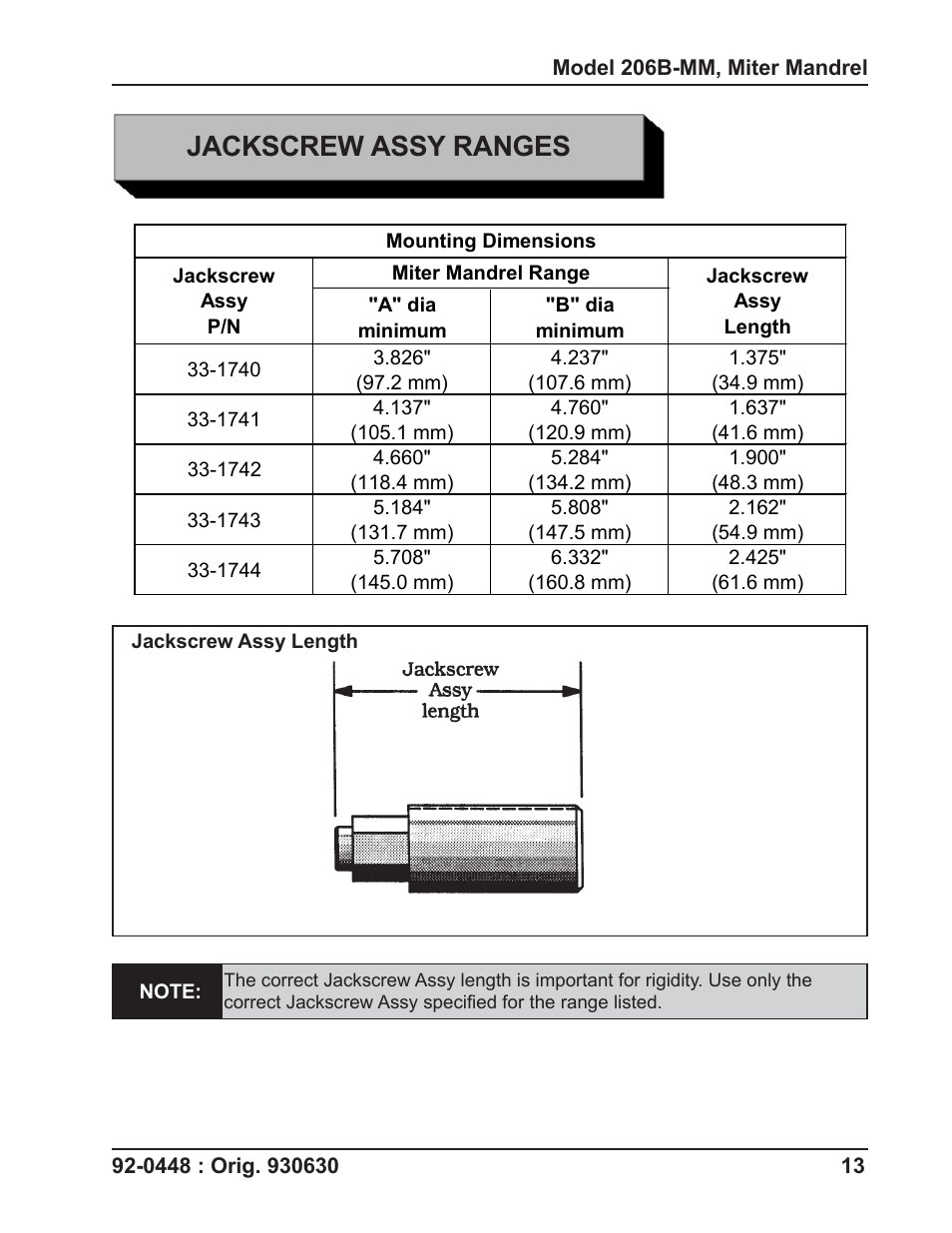 Jackscrew assy ranges | Tri Tool 206B Miter Mandrel User Manual | Page 13 / 16