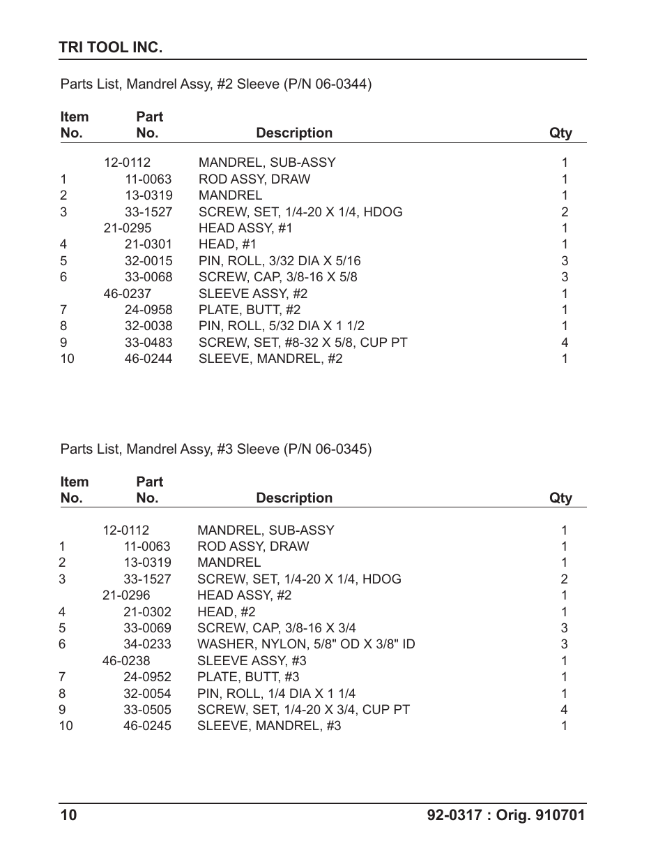 Tri Tool 206B Sleeve Mandrel User Manual | Page 10 / 13