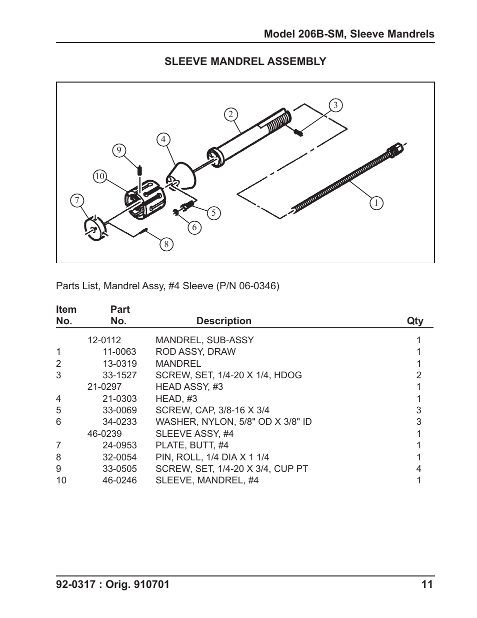 Tri Tool 206B Sleeve Mandrel User Manual | Page 11 / 13