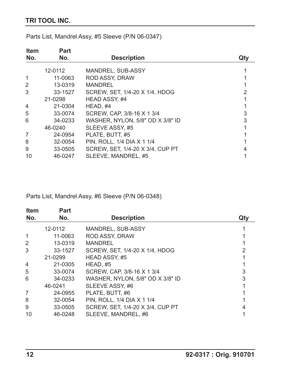 Tri Tool 206B Sleeve Mandrel User Manual | Page 12 / 13