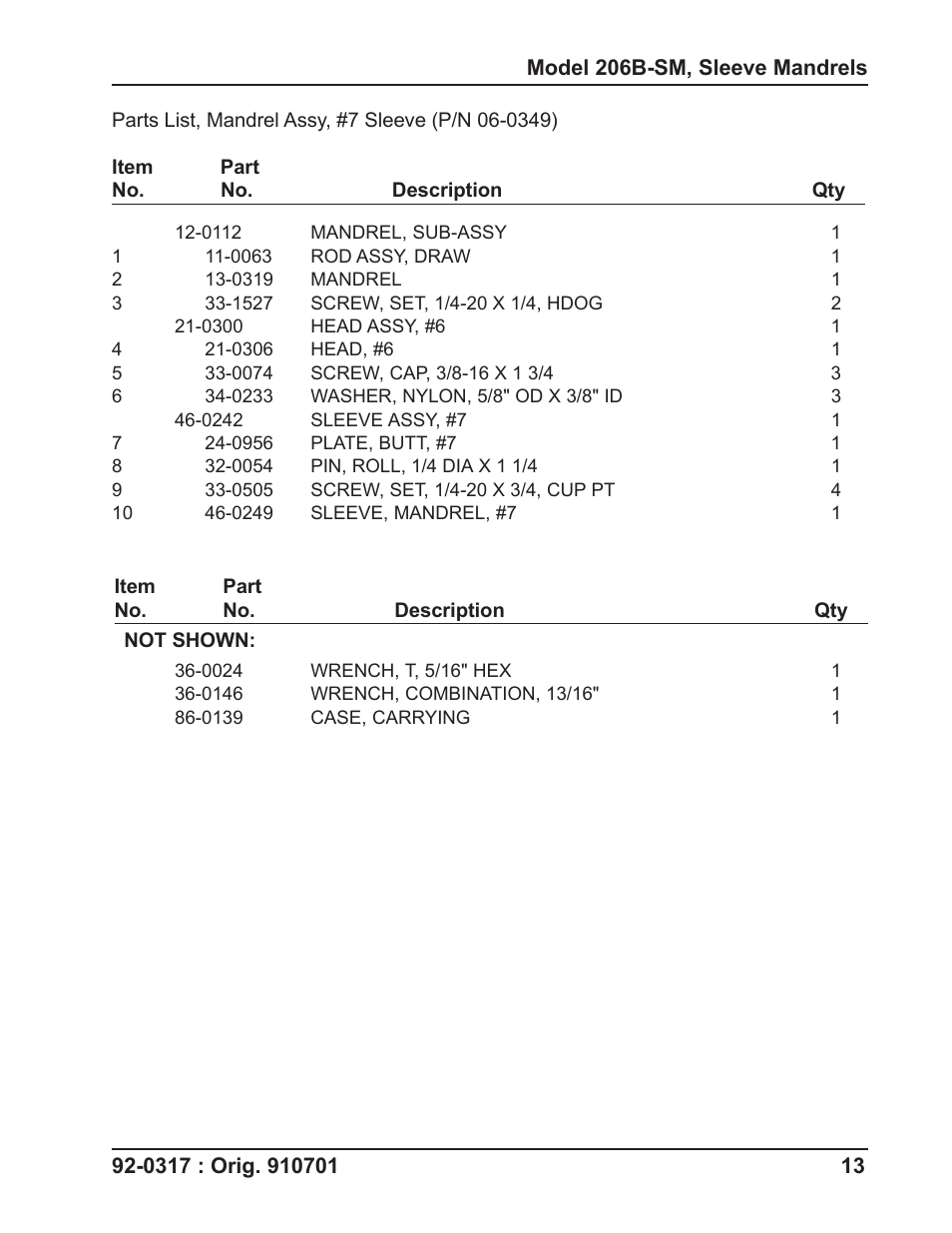 Tri Tool 206B Sleeve Mandrel User Manual | Page 13 / 13
