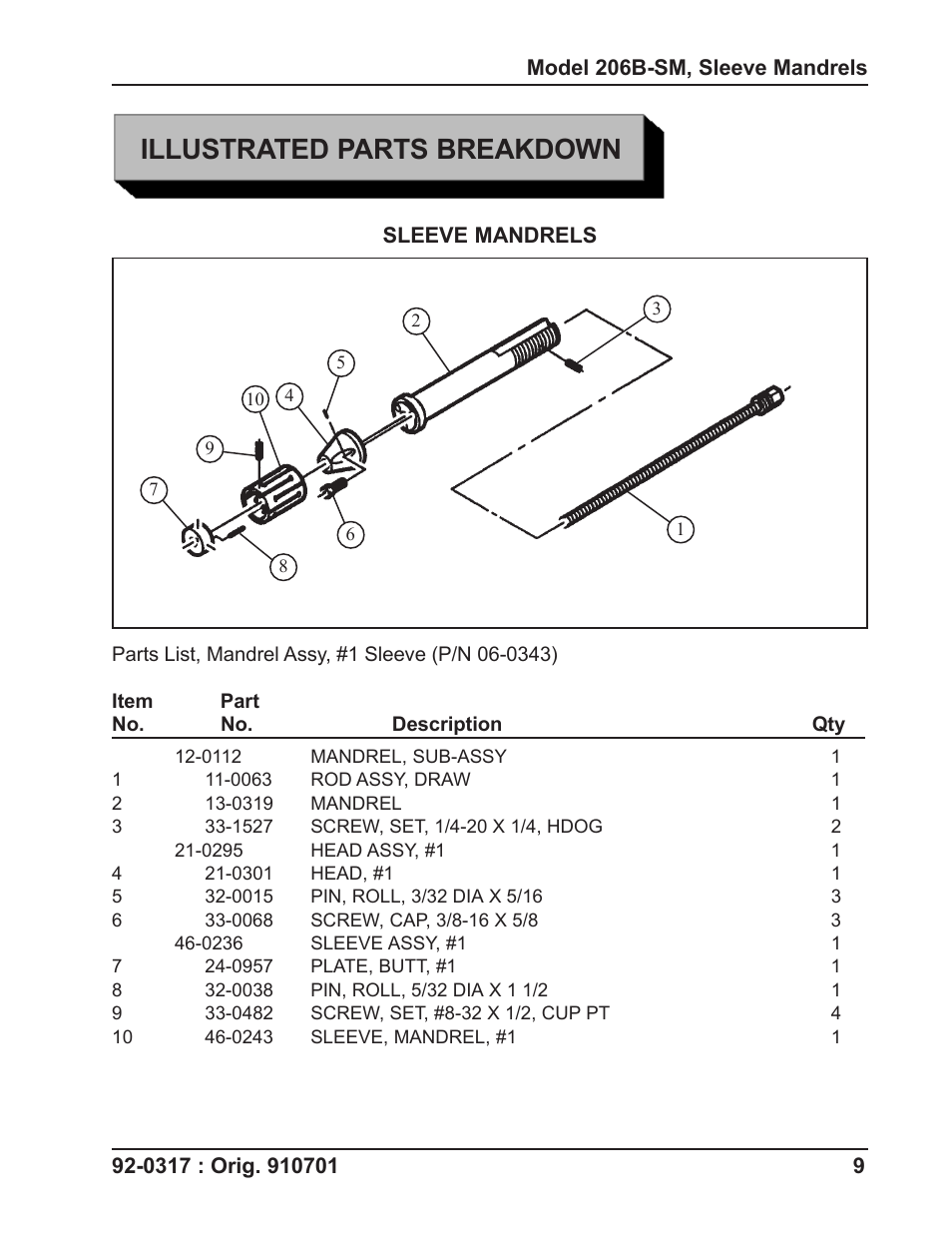 Illustrated parts breakdown | Tri Tool 206B Sleeve Mandrel User Manual | Page 9 / 13