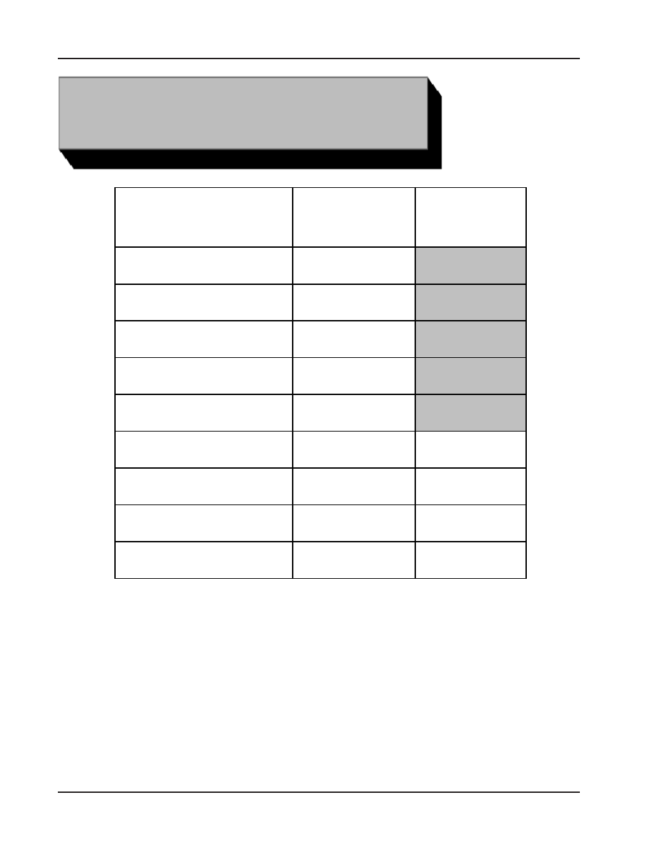 Jackscrew assembly and spacer ranges | Tri Tool 208B Miter Mandrel User Manual | Page 14 / 20