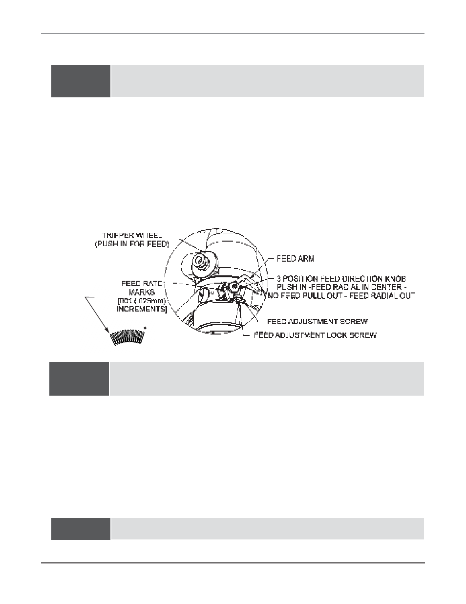 Tri Tool 212B Beveler Single Point Flange Facer User Manual | Page 14 / 41