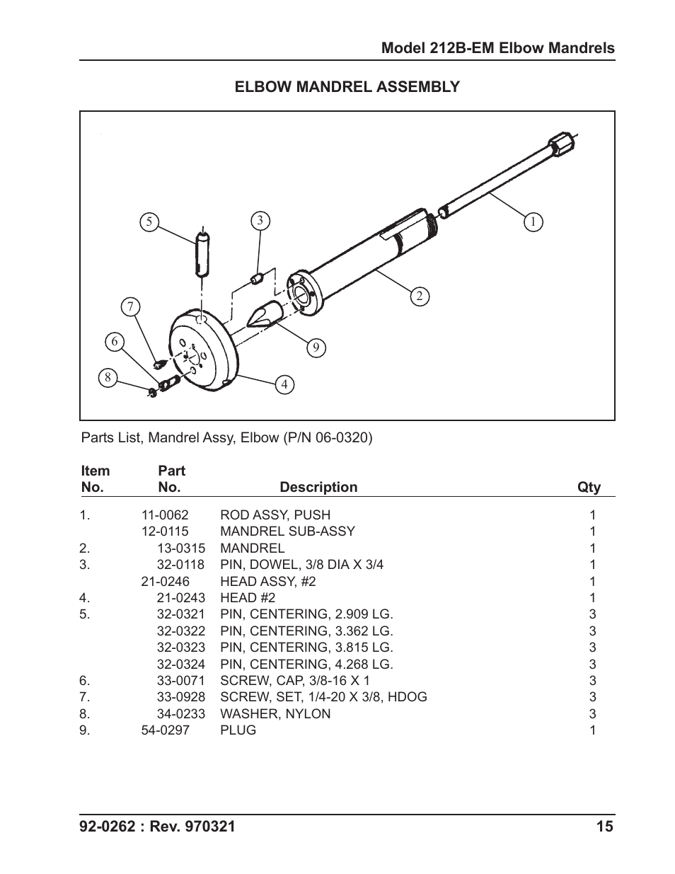 Tri Tool 212B Elbow Mandrel User Manual | Page 15 / 16