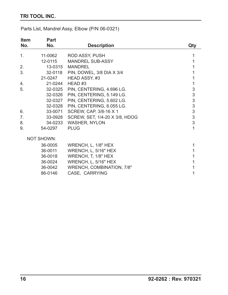 Tri Tool 212B Elbow Mandrel User Manual | Page 16 / 16