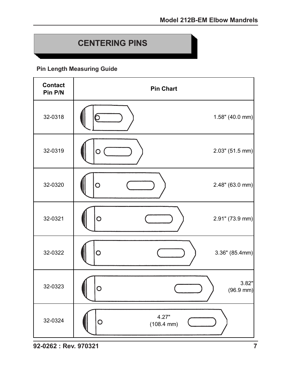 Centering pins | Tri Tool 212B Elbow Mandrel User Manual | Page 7 / 16