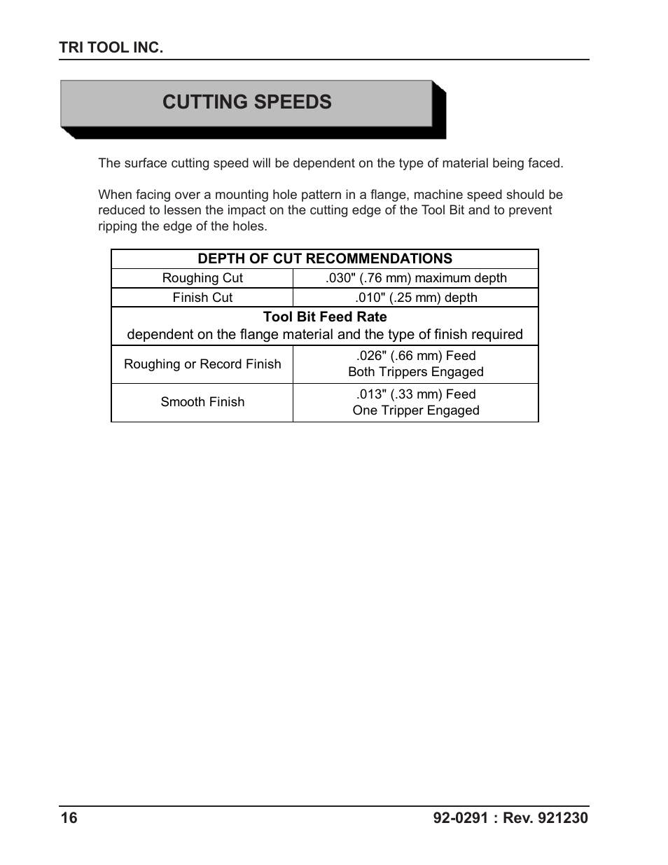 Cutting speeds | Tri Tool 212B Flange Facer User Manual | Page 16 / 22