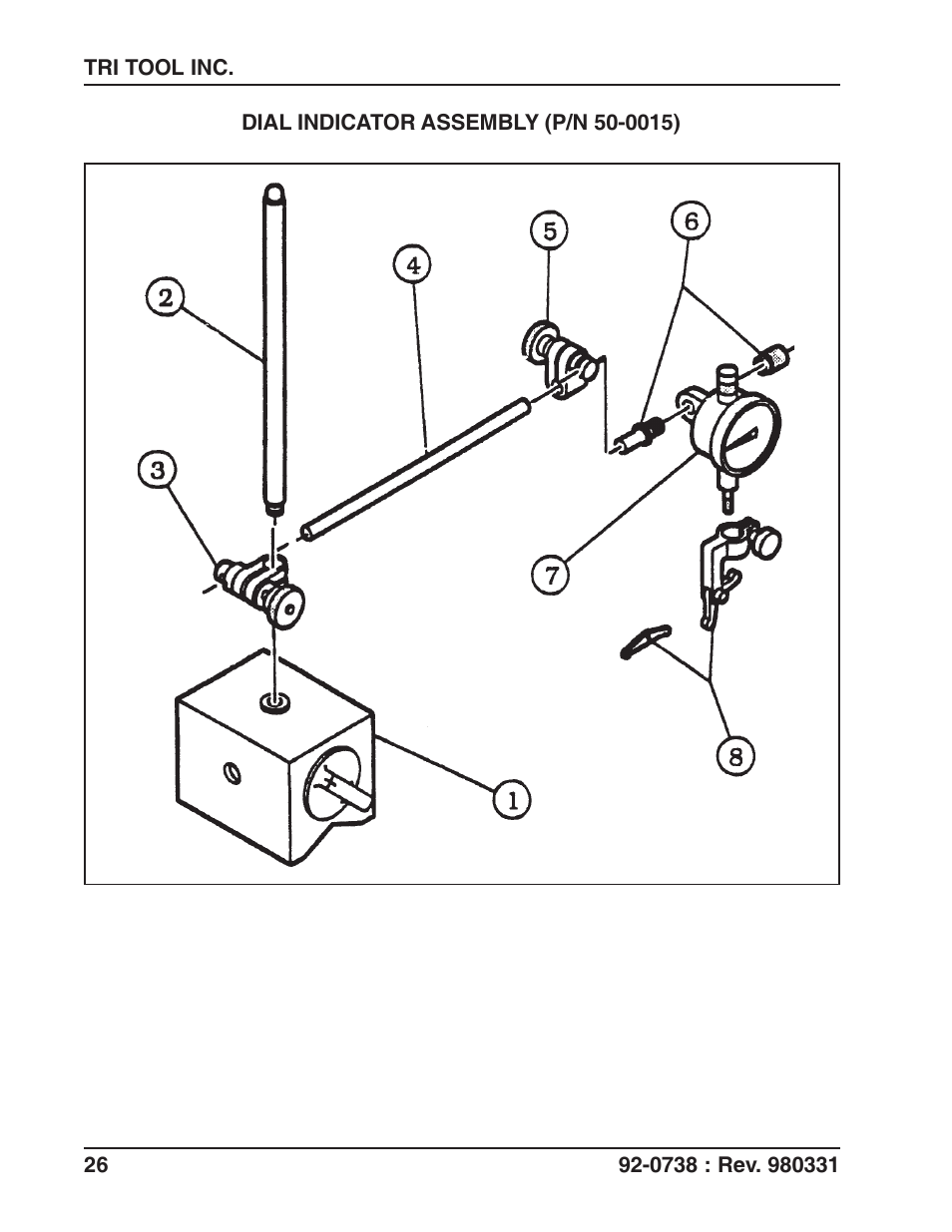 Tri Tool 212B Single Point Flange Facer Miter Mandrel User Manual | Page 26 / 28