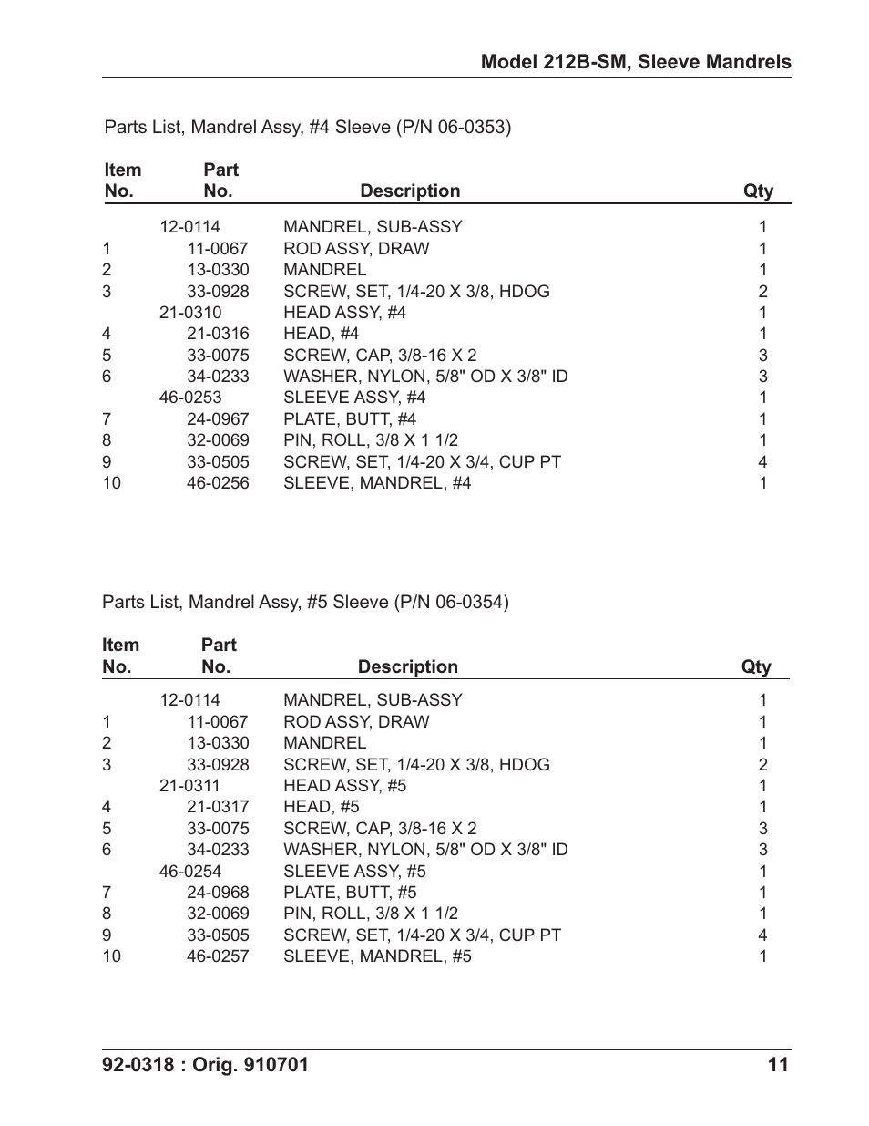 Tri Tool 212B Sleeve Mandrel User Manual | Page 11 / 12