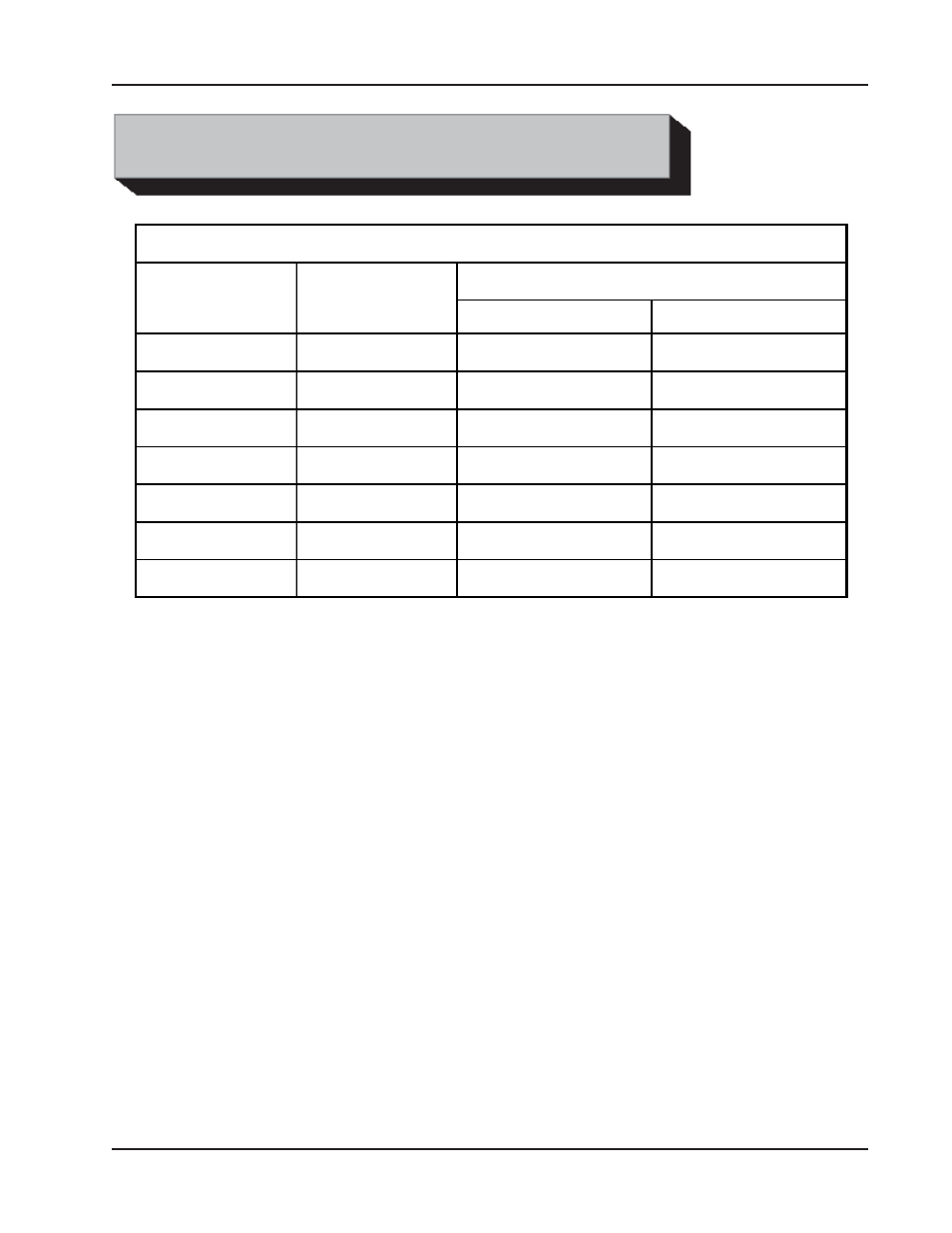 Sleeve mandrel kit range | Tri Tool 214B Sleeve Mandrel User Manual | Page 7 / 13