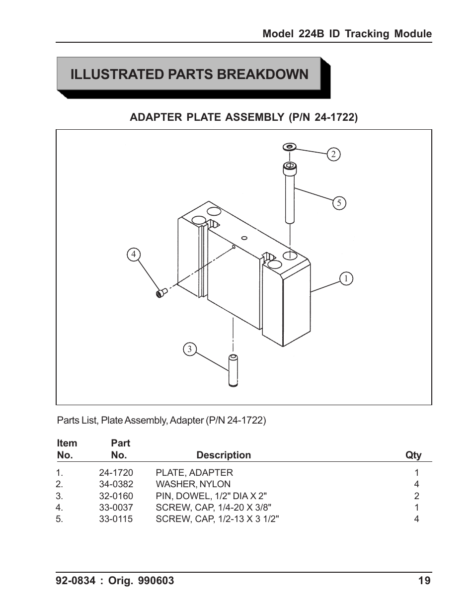 Illustrated parts breakdown | Tri Tool 224B ID Tracking Module User Manual | Page 19 / 23