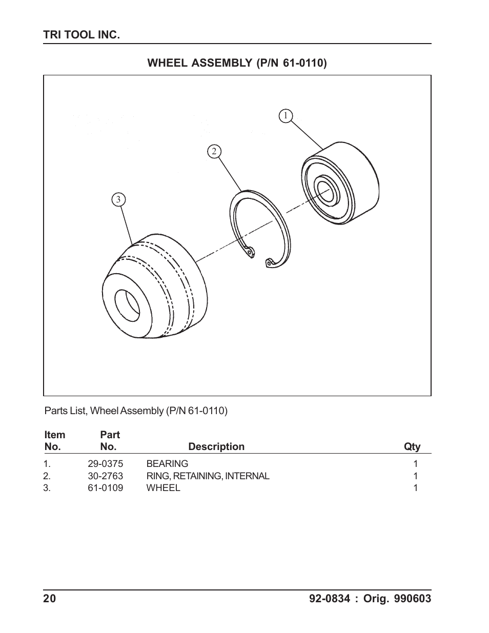 Tri Tool 224B ID Tracking Module User Manual | Page 20 / 23