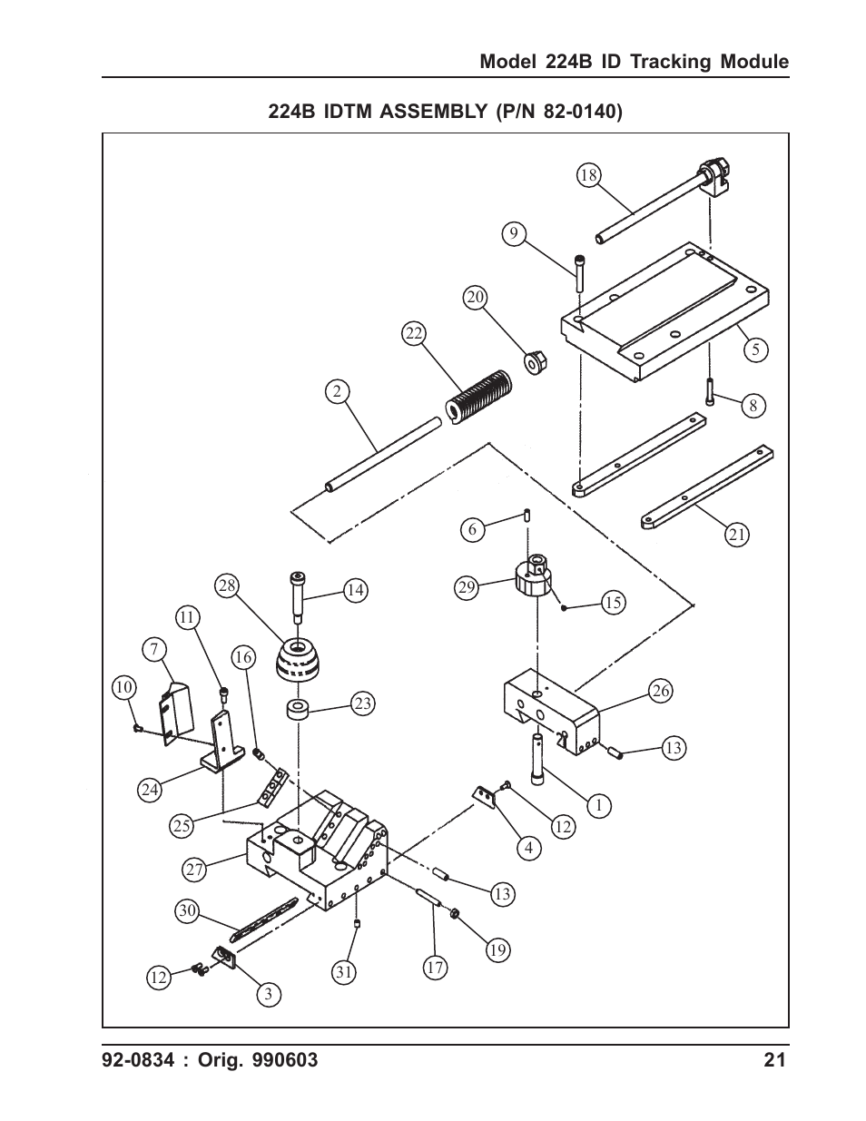 Tri Tool 224B ID Tracking Module User Manual | Page 21 / 23