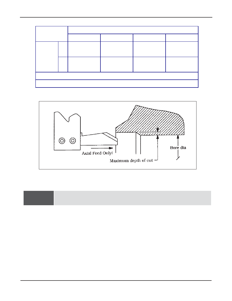 Tri Tool 224B Single Point User Manual | Page 13 / 30