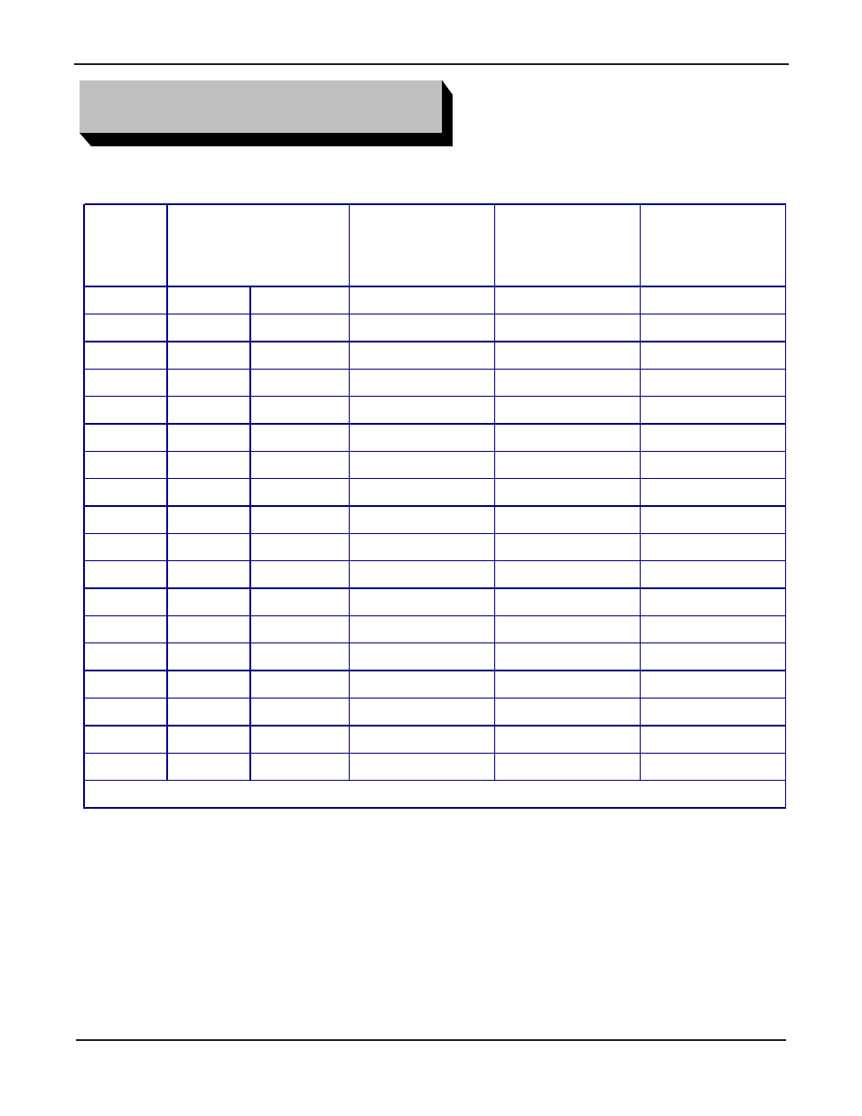 Cutting speeds | Tri Tool 224B Single Point User Manual | Page 17 / 30