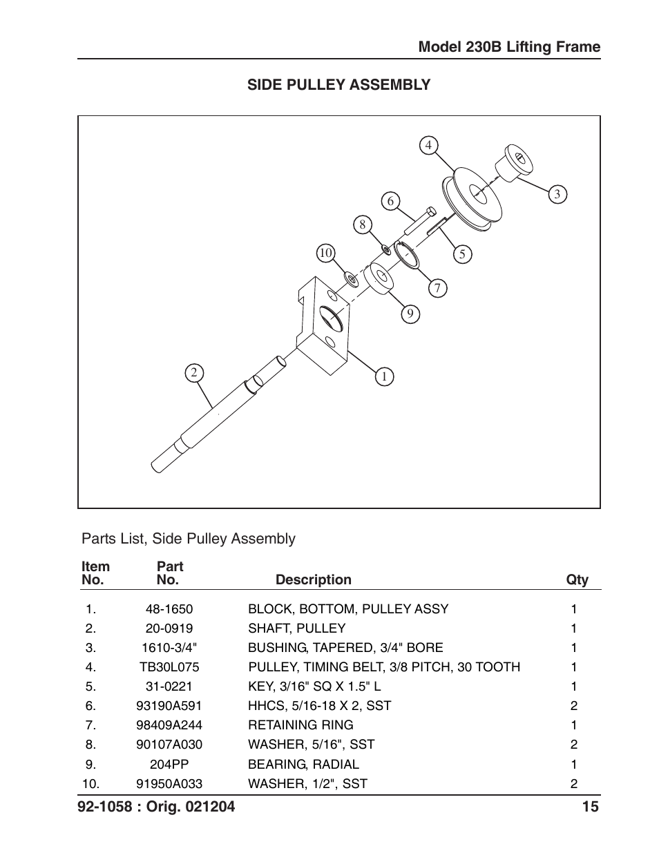 Tri Tool 230B Lifting Frame User Manual | Page 15 / 19