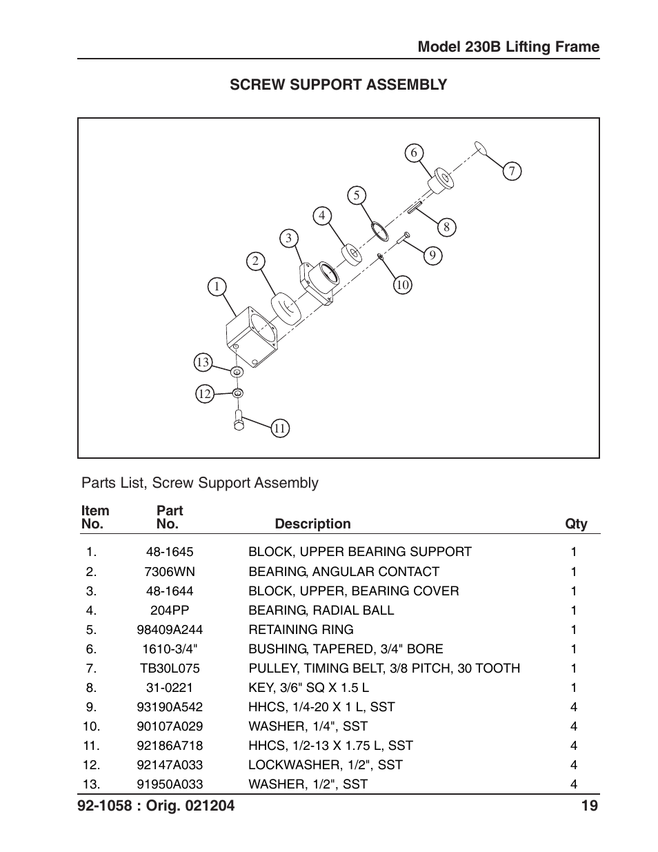 Tri Tool 230B Lifting Frame User Manual | Page 19 / 19