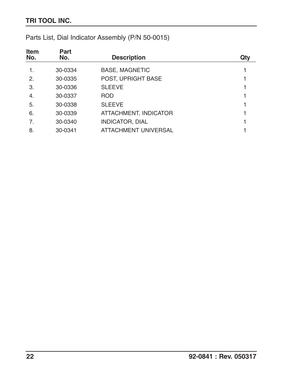 Tri Tool 230B Miter Mandrel User Manual | Page 22 / 25