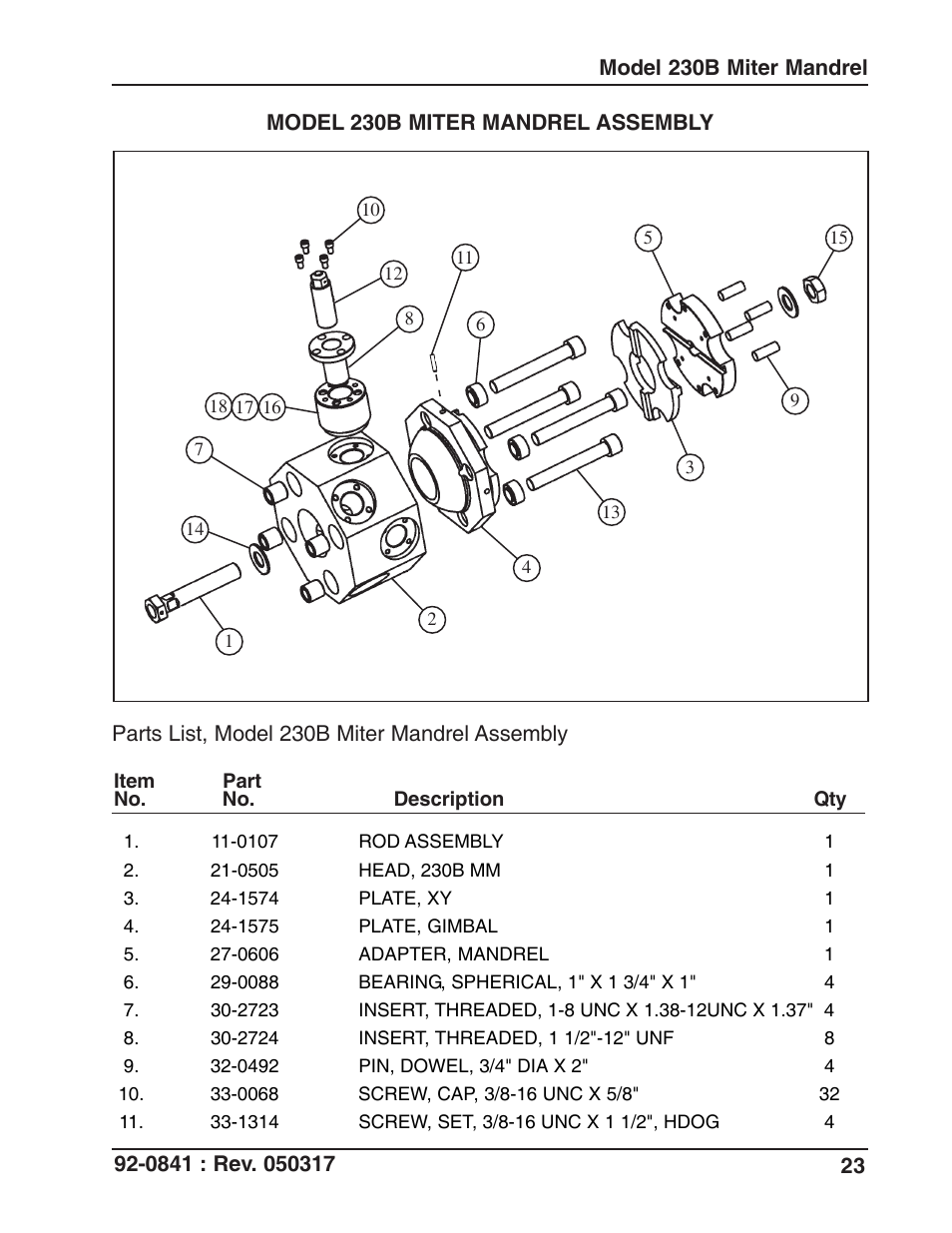 Tri Tool 230B Miter Mandrel User Manual | Page 23 / 25