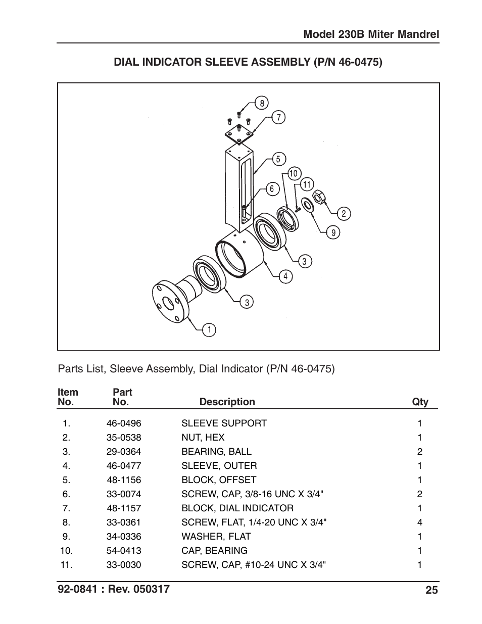 Tri Tool 230B Miter Mandrel User Manual | Page 25 / 25