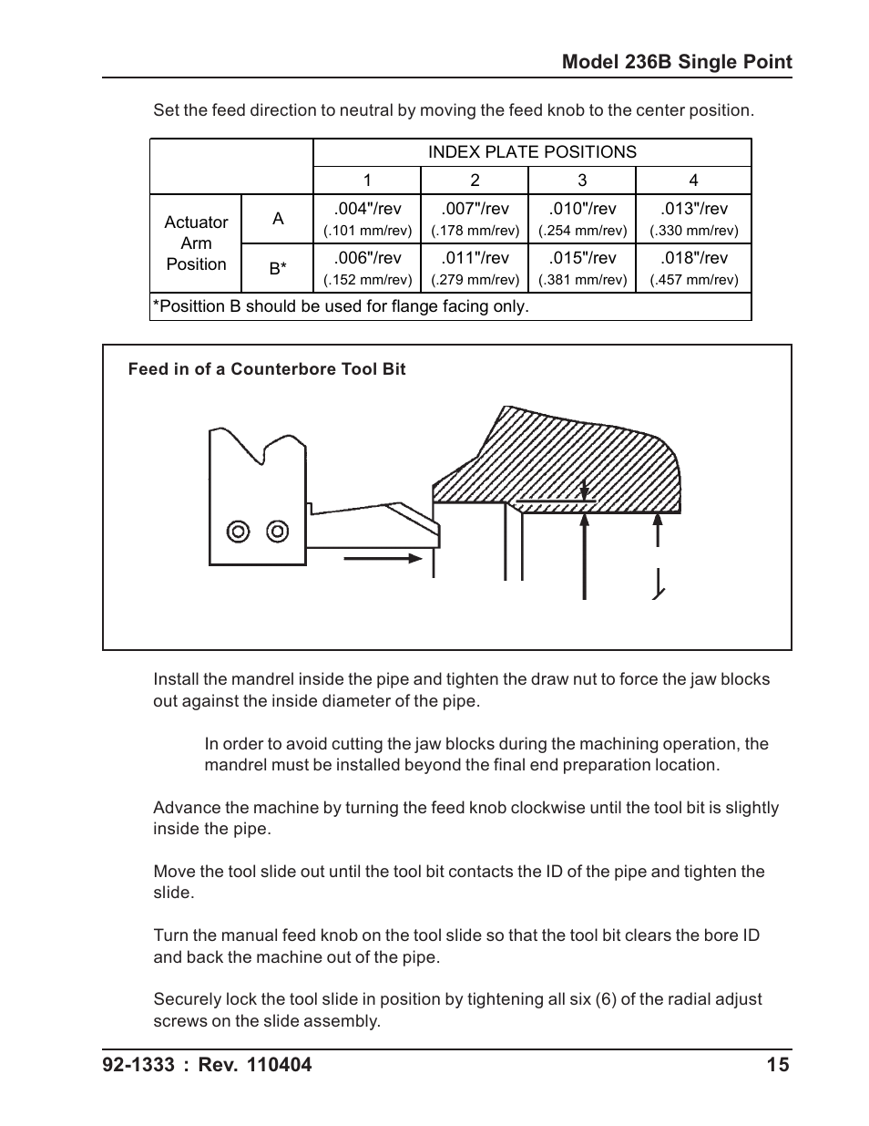 Tri Tool 236B Single Point User Manual | Page 15 / 32