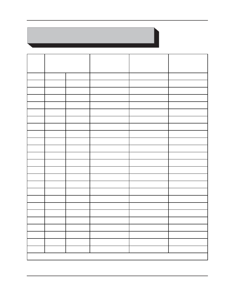 Cutting speeds and feeds | Tri Tool 236B Single Point User Manual | Page 17 / 32