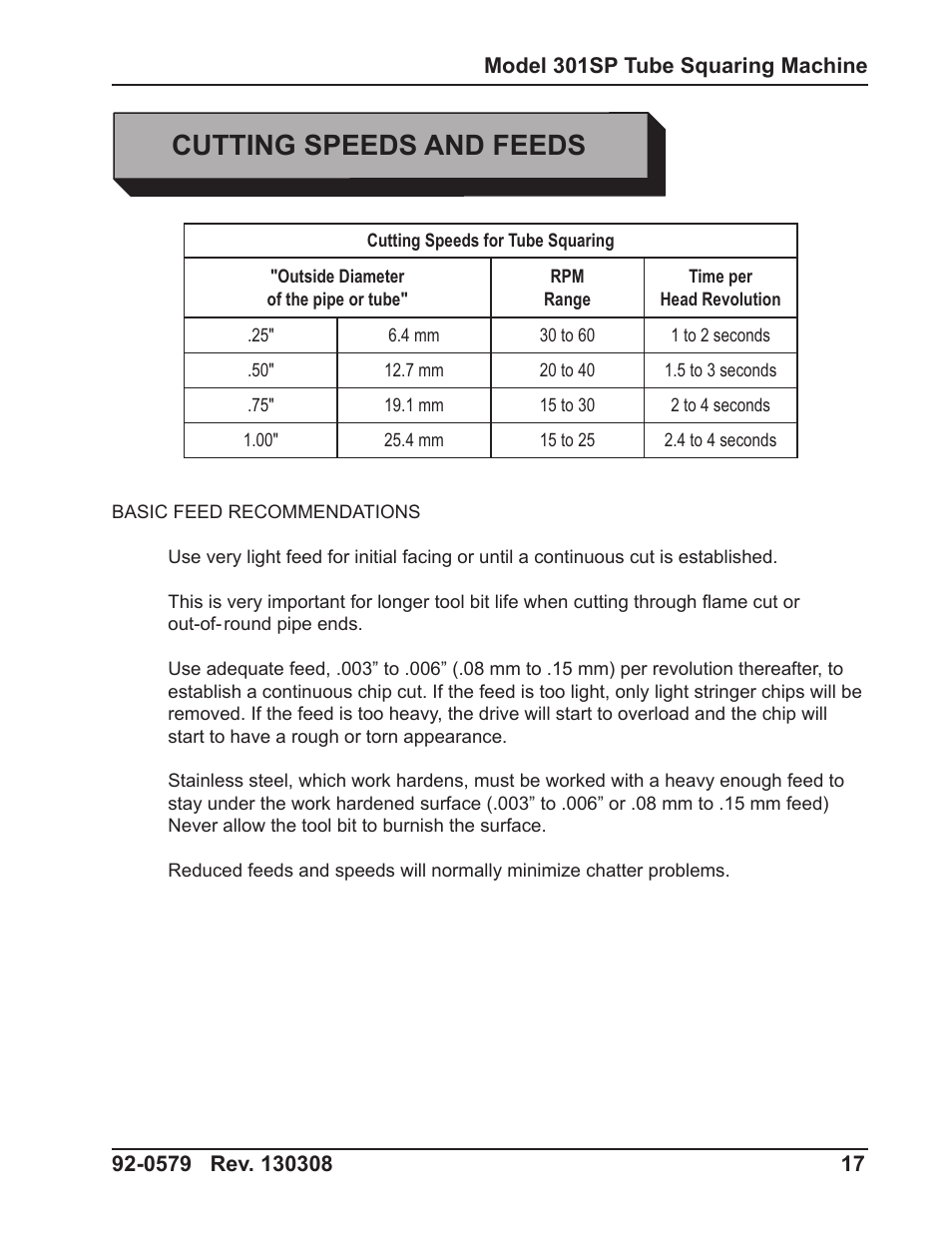 Cutting speeds and feeds | Tri Tool 301SP Tube Squaring User Manual | Page 17 / 35