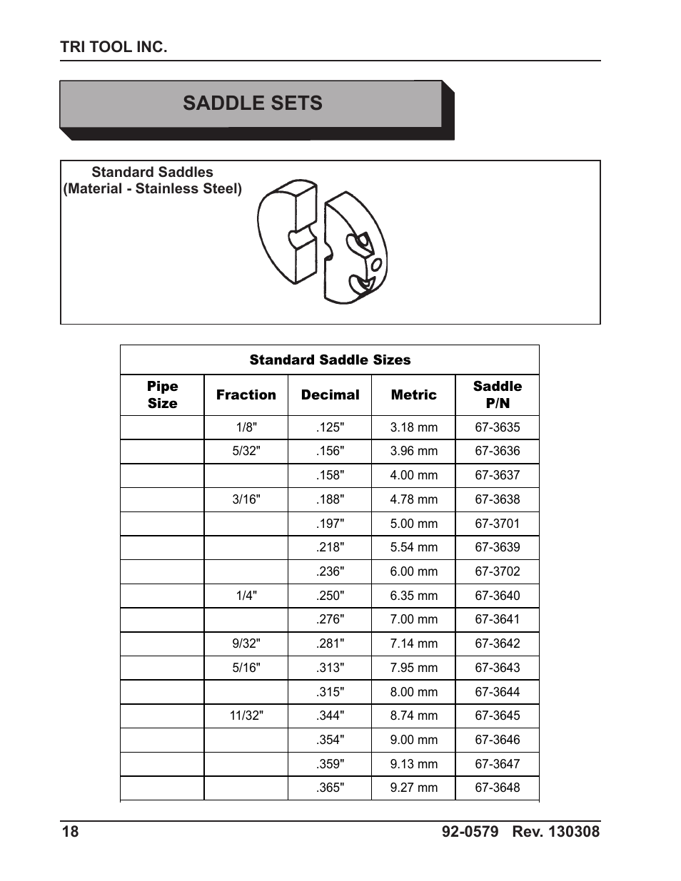 Saddle sets | Tri Tool 301SP Tube Squaring User Manual | Page 18 / 35