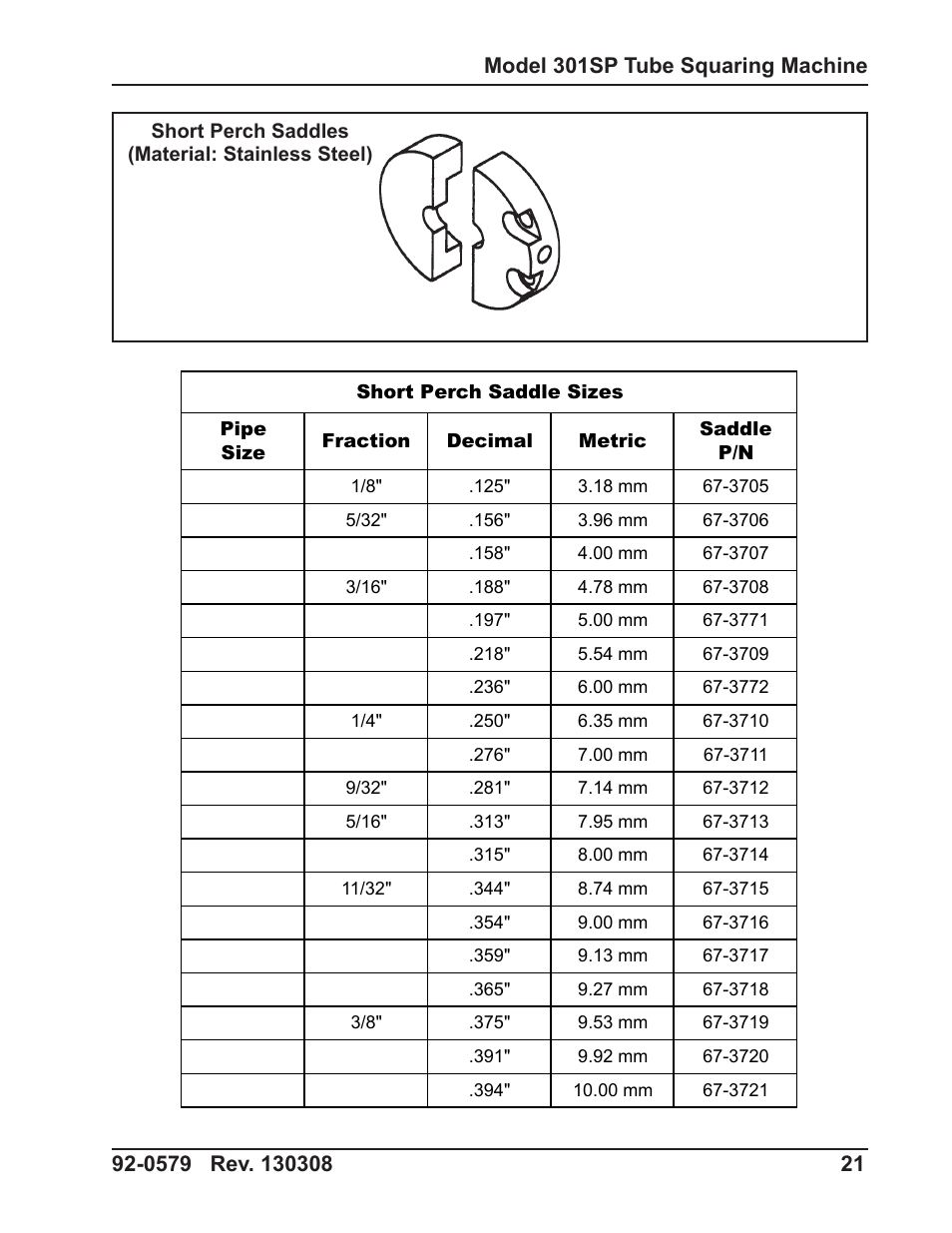 Tri Tool 301SP Tube Squaring User Manual | Page 21 / 35