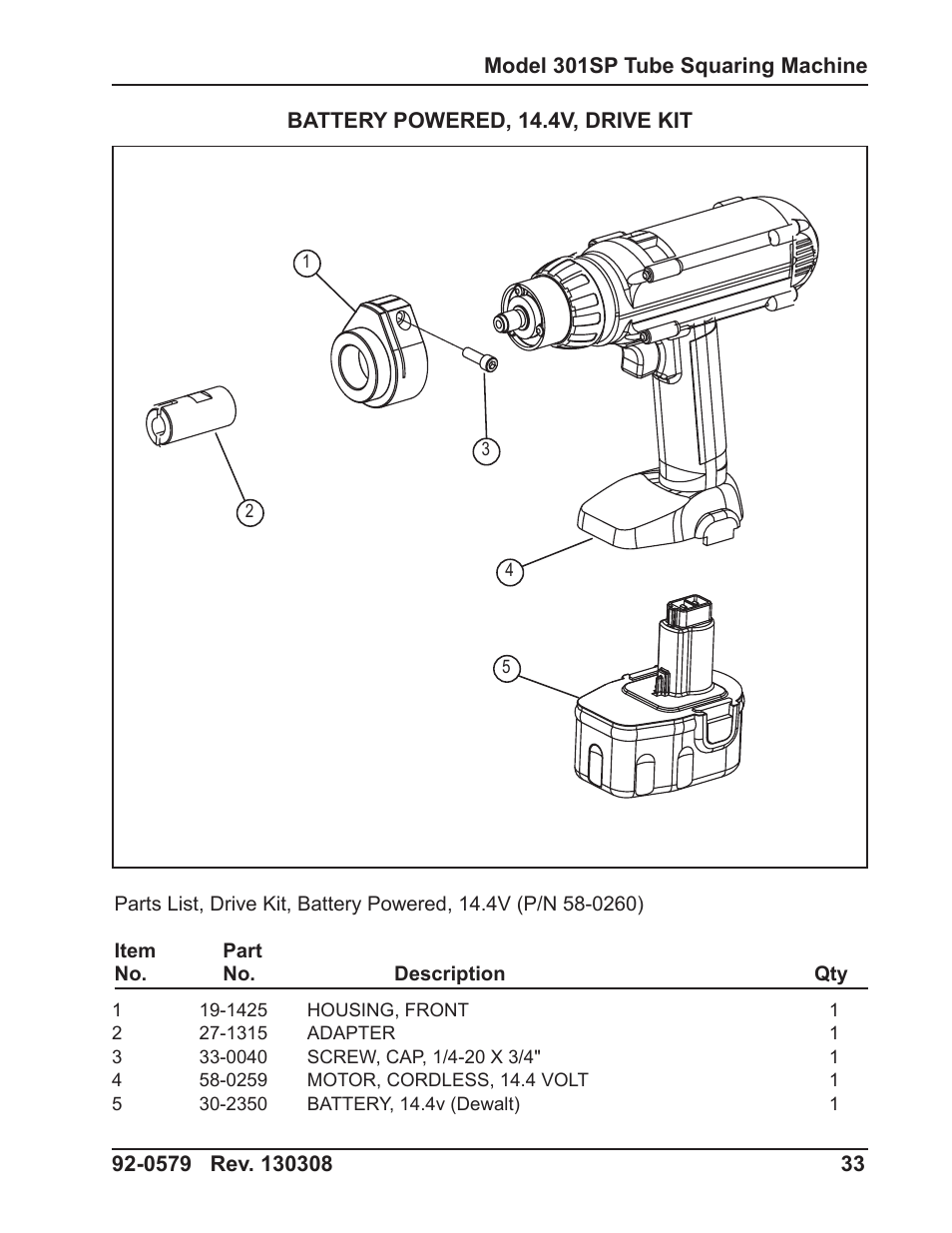 Tri Tool 301SP Tube Squaring User Manual | Page 33 / 35