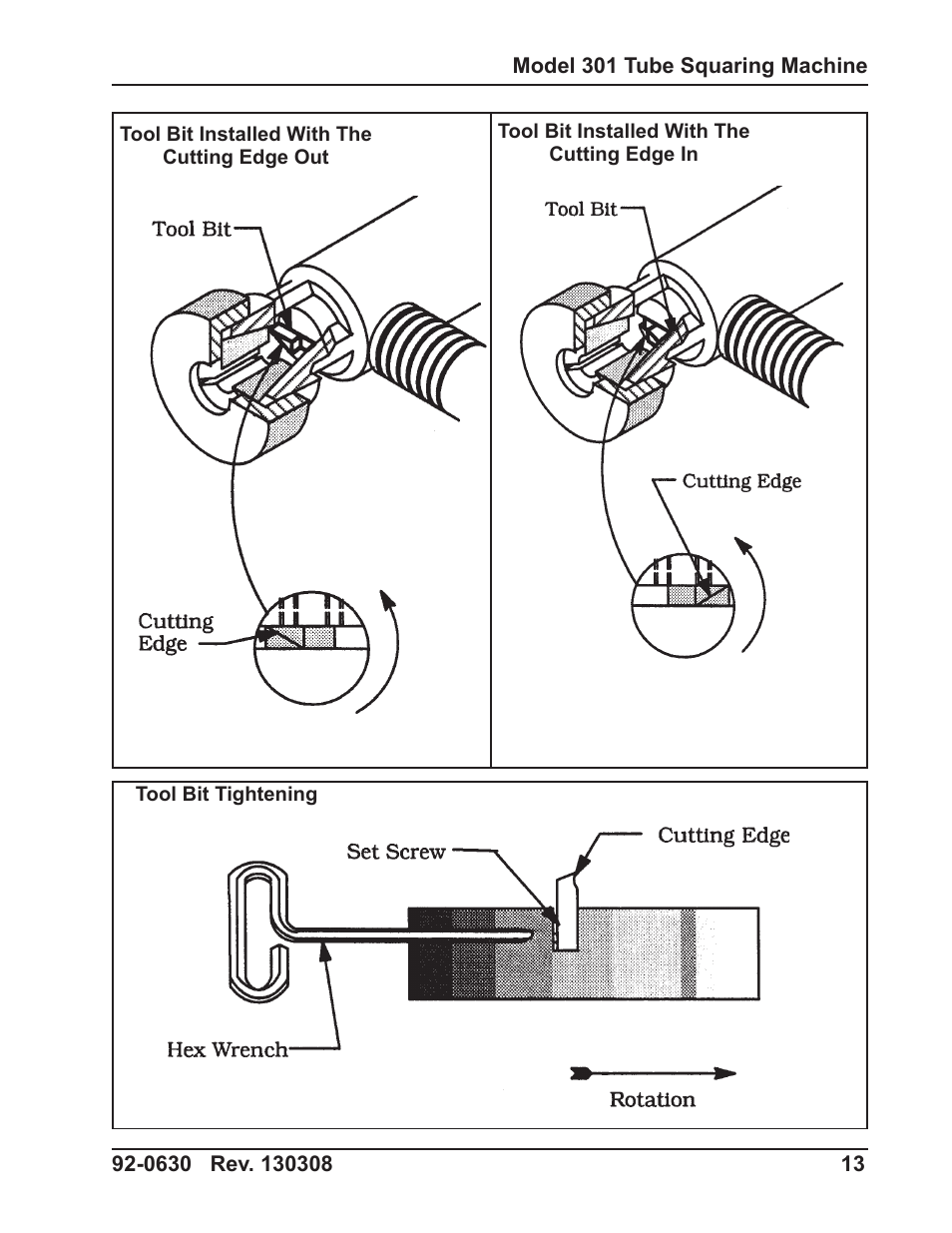 Tri Tool 301 Tube Squaring User Manual | Page 13 / 40