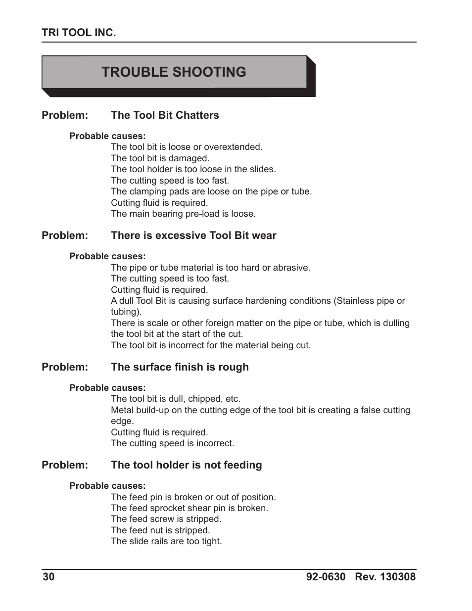 Trouble shooting | Tri Tool 301 Tube Squaring User Manual | Page 30 / 40