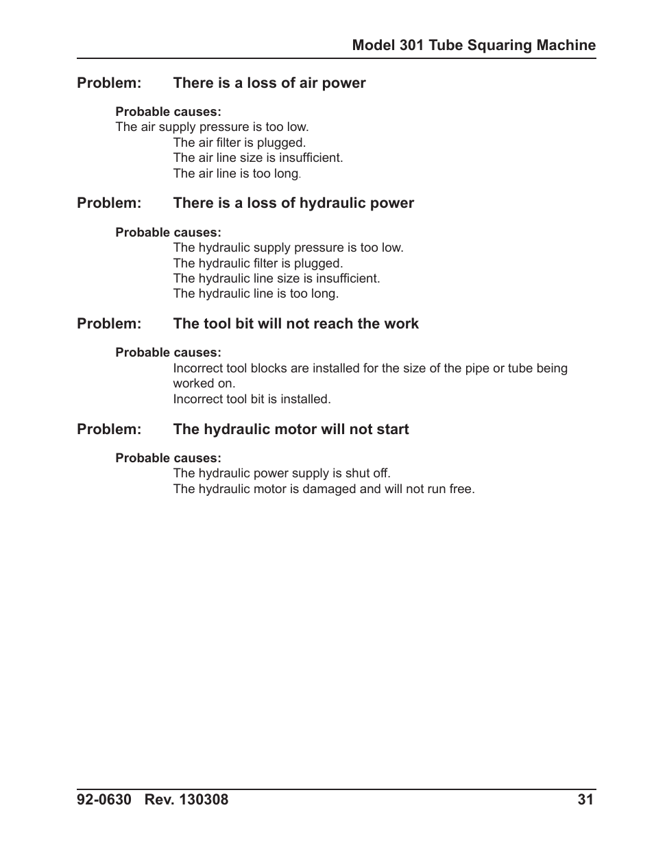 Tri Tool 301 Tube Squaring User Manual | Page 31 / 40