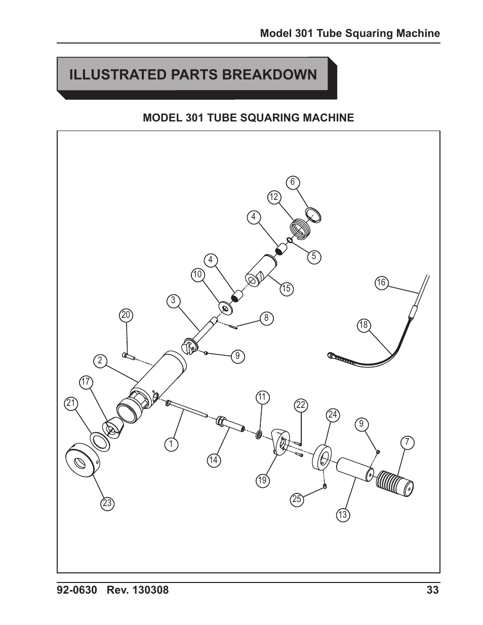 Illustrated parts breakdown | Tri Tool 301 Tube Squaring User Manual | Page 33 / 40