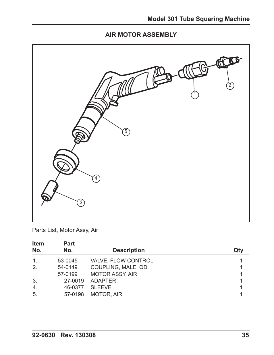 Tri Tool 301 Tube Squaring User Manual | Page 35 / 40