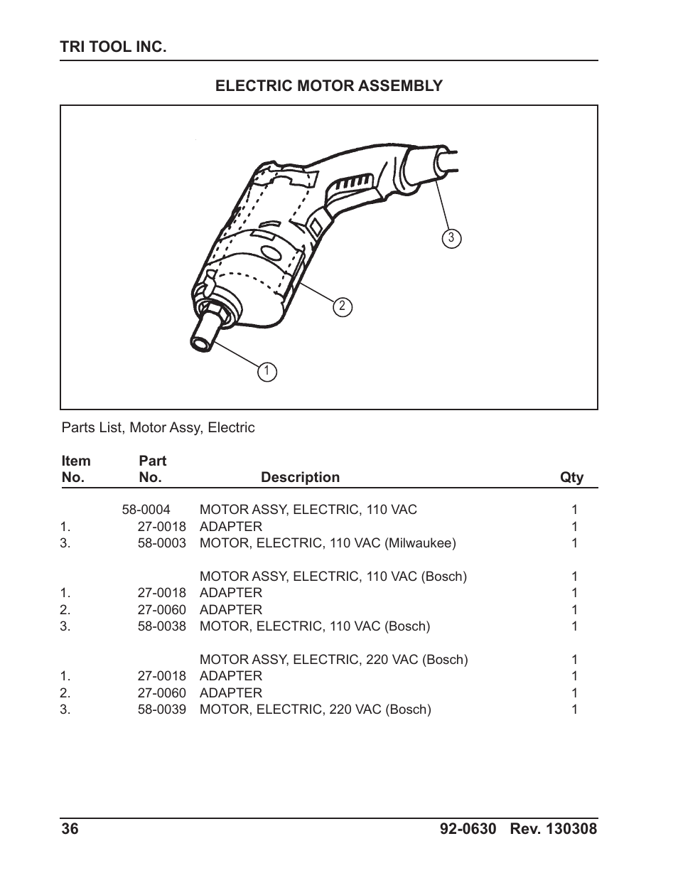 Tri Tool 301 Tube Squaring User Manual | Page 36 / 40
