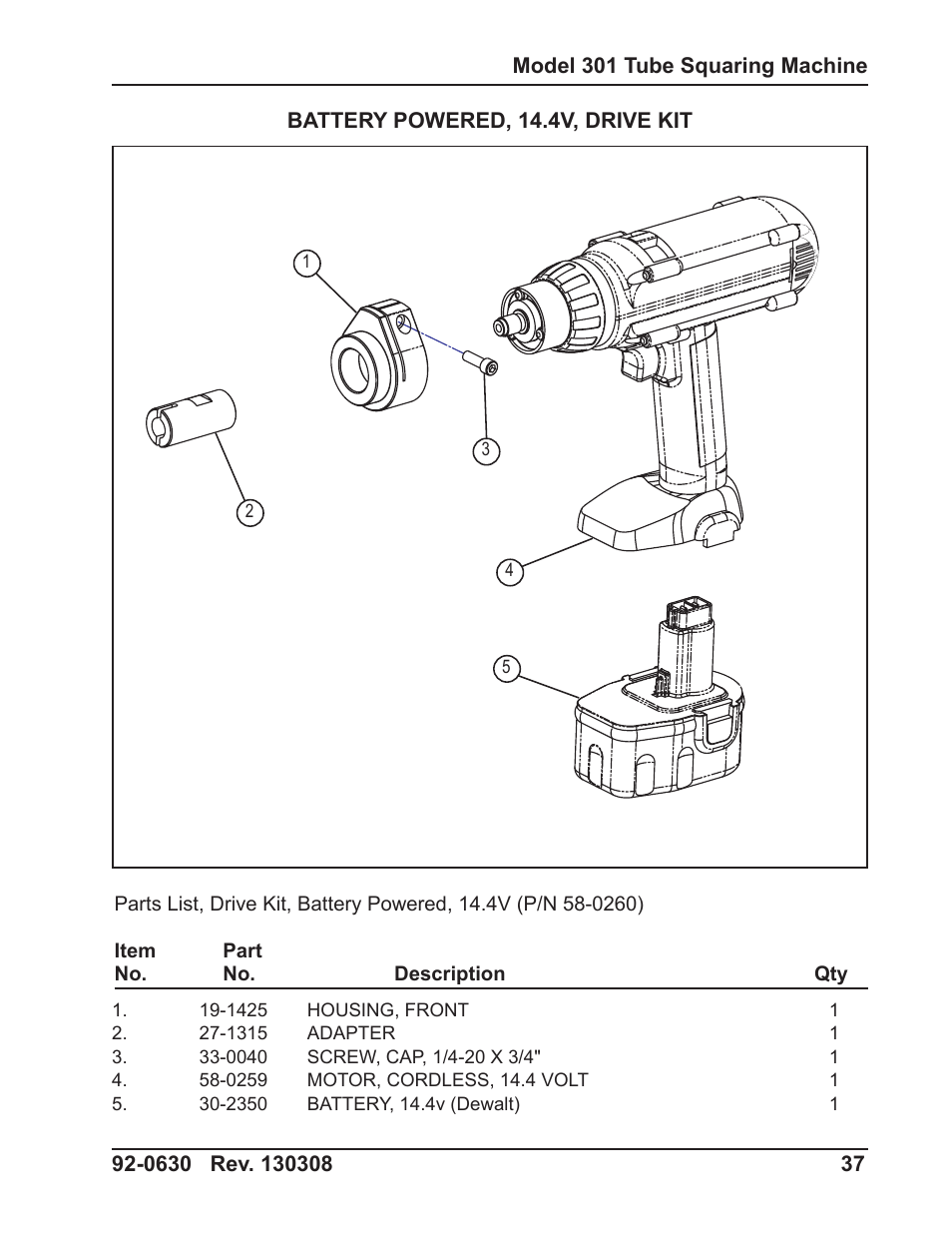Tri Tool 301 Tube Squaring User Manual | Page 37 / 40