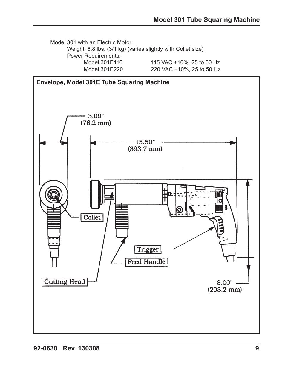 Tri Tool 301 Tube Squaring User Manual | Page 9 / 40